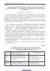 Научная статья на тему 'Основы диагностики уровня готовности будущего учителя к осуществлению гражданско - патриотического воспитания учащихся'