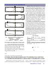 Научная статья на тему 'Основы проектирования конструктивных параметров установки непрерывного литья-прессования металлов'