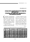 Научная статья на тему 'Особенности демографического развития Кыргызстана: проблемы, их социальные последствия и перспективы решения'