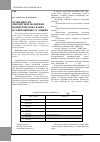 Научная статья на тему 'Особенности депозитной политики коммерческого банка в современных условиях'