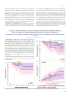 Научная статья на тему 'ОСОБЕННОСТИ ДИАГНОСТИКИ И ЛЕЧЕНИЯ ВЗРОСЛЫХ БОЛЬНЫХ C BCR::ABL1-ПОДОБНЫМ ОСТРЫМ В-ЛИМФОБЛАСТНЫМ ЛЕЙКОЗОМ'