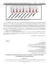 Научная статья на тему 'Особенности фондов целевого капитала высших учебных заведений: Российский и зарубежный опыт'