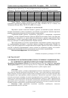 Научная статья на тему 'ОСОБЕННОСТИ ФОРМИРОВАНИЯ ОСНОВ СЛУЖЕБНОГО ЕДИНОБОРСТВА НА ЗАНЯТИЯХ ПО ФИЗИЧЕСКОЙ ПОДГОТОВКЕ В ВОЕННОМ ВУЗЕ'