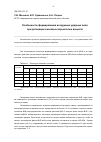 Научная статья на тему 'Особенности формирования воздушных ударных волн при детонации смесевых взрывчатых веществ'