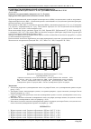 Научная статья на тему 'Особенности функциональной асимметрии мозга у школьников-подростков 13-16 лет, депривированных по слуху'