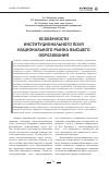 Научная статья на тему 'Особенности институционального поля национального рынка высшего образования'