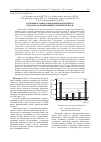 Научная статья на тему 'Особенности использования катионного крахмала в композиции газетной бумаги'