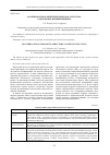 Научная статья на тему 'Особенности космических проектов: структура, содержание, жизненный цикл'