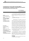 Научная статья на тему 'Особенности личностных и когнитивных характеристик студентов с различной динамикой аксиологических противоречий'