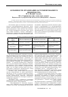 Научная статья на тему 'Особенности организации кастомизированного производства'