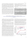 Научная статья на тему 'ОСОБЕННОСТИ ПЕРИАНАЛЬНЫХ ИНФЕКЦИОННЫХ ОСЛОЖНЕНИЙ У ПАЦИЕНТОВ С ОСТРЫМИ МИЕЛОИДНЫМИ ЛЕЙКОЗАМИ'