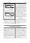 Научная статья на тему 'Особенности построения объединенной сети суперкомпьютерного центра'