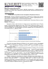 Научная статья на тему 'Особенности потребительского поведения в Кировской области'