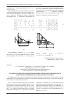 Научная статья на тему 'Особенности преобразования дифференциальной формулировки задачи об изгибе пластинки в формулировку интегральную'