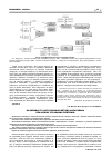 Научная статья на тему 'Особенности применения метода начислений при учете страховых платежей'