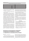 Научная статья на тему 'Особенности производства продукции овощеводства защищённого грунта в современных экономических условиях'