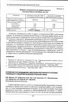 Научная статья на тему 'Особенности проведения анестезиологического пособия у больных с синдромом диабетической стопы'