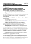 Научная статья на тему 'Особенности работы служб ультразвуковой диагностики при обследовании больных раком прямой кишки (на примере Курской области)'