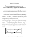 Научная статья на тему 'Особенности развития российского рынка пассажирских авиаперевозок на современном этапе'