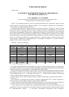 Научная статья на тему 'Особенности развития туризма в современном украинском Донбассе'