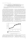 Научная статья на тему 'Особенности ритма, роста и развития шлемника байкальского при выращивании на юге Томской области'