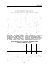 Научная статья на тему 'Особенности сезонного развития псаммофильной растительности в черноземельскомрайоне Республики Калмыкия'