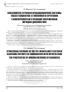 Научная статья на тему 'Особенности строения иридоцилиарной системы глаза у пациентов с глаукомой в сочетаниис близорукостью с позиций современных методов диагностики'