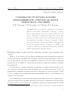 Научная статья на тему 'Особенности структурно-фазовых превращений при лазерной обработке гидроксидов алюминия'