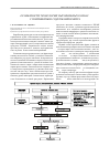 Научная статья на тему 'Особенности технологии сыровяленых колбас с пониженным содержанием жира'