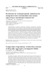Научная статья на тему 'ОСОБЕННОСТИ ТЕМПЕРАТУРНОЙ ЗАВИСИМОСТИ ПОВЕРХНОСТНОГО НАТЯЖЕНИЯ КАПЕЛЬНЫХ АГРЕГАТОВ В МАГНИТНЫХ ЖИДКОСТЯХ'