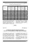 Научная статья на тему 'Особенности территориальной организации местного самоуправления на уровне сельских поселений'