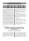 Научная статья на тему 'Особенности тревожного поведения у крыс в условиях алиментарного дефицита магния и их коррекция'