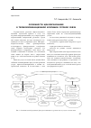 Научная статья на тему 'Особенности ценообразования в телекоммуникационной компании сотовой связи'