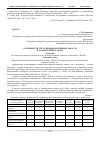 Научная статья на тему 'Особенности учета производственных запасов в соответствии с МСФО'