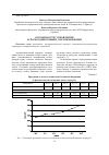 Научная статья на тему 'Особенности управления агрохолдинговыми организациями'