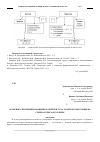 Научная статья на тему 'Особенности влияние вращения развертки луча лазерного излучения на семена редиса и горчицы'