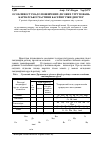 Научная статья на тему 'Особливості мало поширених лісових угруповань Карпатської частини басейну ріки Дністер'