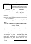 Научная статья на тему 'Особливості побудови системи фінансово-економічного моніторингу підприємства'