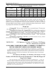 Научная статья на тему 'Особливості вирощування сугайника отруйного з метою використання в озелененні Львова'