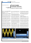 Научная статья на тему 'Осциллографы компании Tektronix закрытой архитектуры'