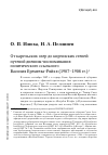 Научная статья на тему 'От карельских озер до киргизских степей: путевой дневник-воспоминания политического ссыльного Василия Еремеева-Ряйхя (1907-1908 гг. )'