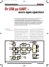 Научная статья на тему 'От USB до UART — всего один кристалл'