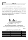 Научная статья на тему 'Отчет о работе диссертационногого совета д 208. 074. 01 при ФГБУ РосНИИГТ ФМБА России за 5 лет (2010–2014)'