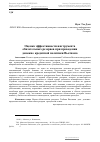 Научная статья на тему 'Оценка эффективности инструмента обязательных резервов при проведении денежно-кредитной политики Вьетнама'