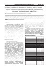 Научная статья на тему 'Оценка эффективности микроваскулярной декомпрессии в лечении тригеминальной невралгии'