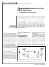 Научная статья на тему 'Оценка эффективности работы ШИМ-инвертора с «Мягкой» коммутацией'