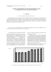 Научная статья на тему 'Оценка эффективности региональных программ поддержки малого и среднего бизнеса'