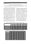 Научная статья на тему 'Оценка эффективности системы электроснабжения города Топки'