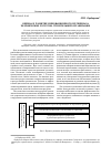 Научная статья на тему 'Оценка и развитие инновационного потенциала человеческих ресурсов строительной организации'