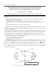 Научная статья на тему 'Оценка информационной безопасности системы связи с инвариантной нелинейной амплитудной модуляцией'